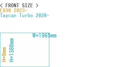 #EX90 2023- + Taycan Turbo 2020-